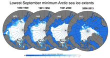 Arctic Sept ice1879-2013.jpg