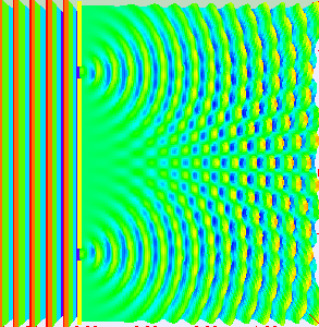 Datei:Doubleslit3Dspectrum.gif