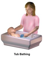 Infant Tub Bathing.png