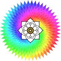 Lotus Jewel Sahasrara.svg