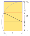 Golden Rectangle Construction.svg
