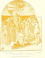 Untrodden fields of anthropology (electronic resource) - observations on the esoteric manners and customs of semi-civilized peoples; being a record of thirty years experience in Asia, Africa, America (14743481866).jpg