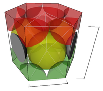 Hexagonal Close-Package Lattice.png
