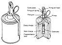 RG-42 grenade Navy.jpg