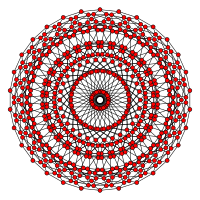 120-cell graph H4.svg